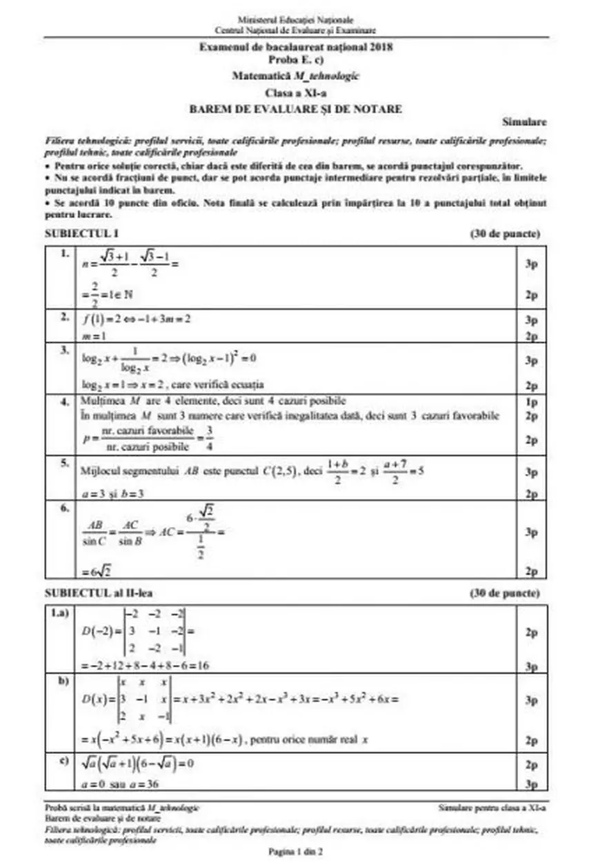 Subiectele date la simularea Bacalaureat 2018 la Matematică. Barem de corectare