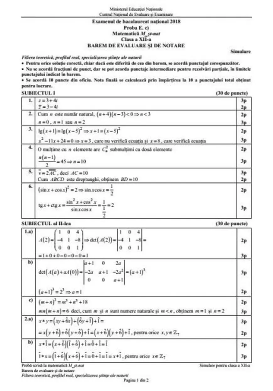 Subiectele date la simularea Bacalaureat 2018 la Matematică. Barem de corectare