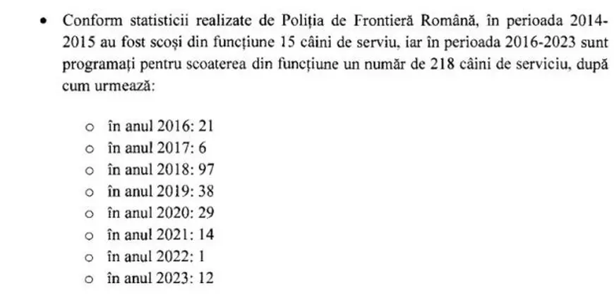 Pensie de 300 de lei, lunar, pentru câinii și caii din Poliție, Jandarmerie și Armată, după ieșirea din activitate (proiect)
