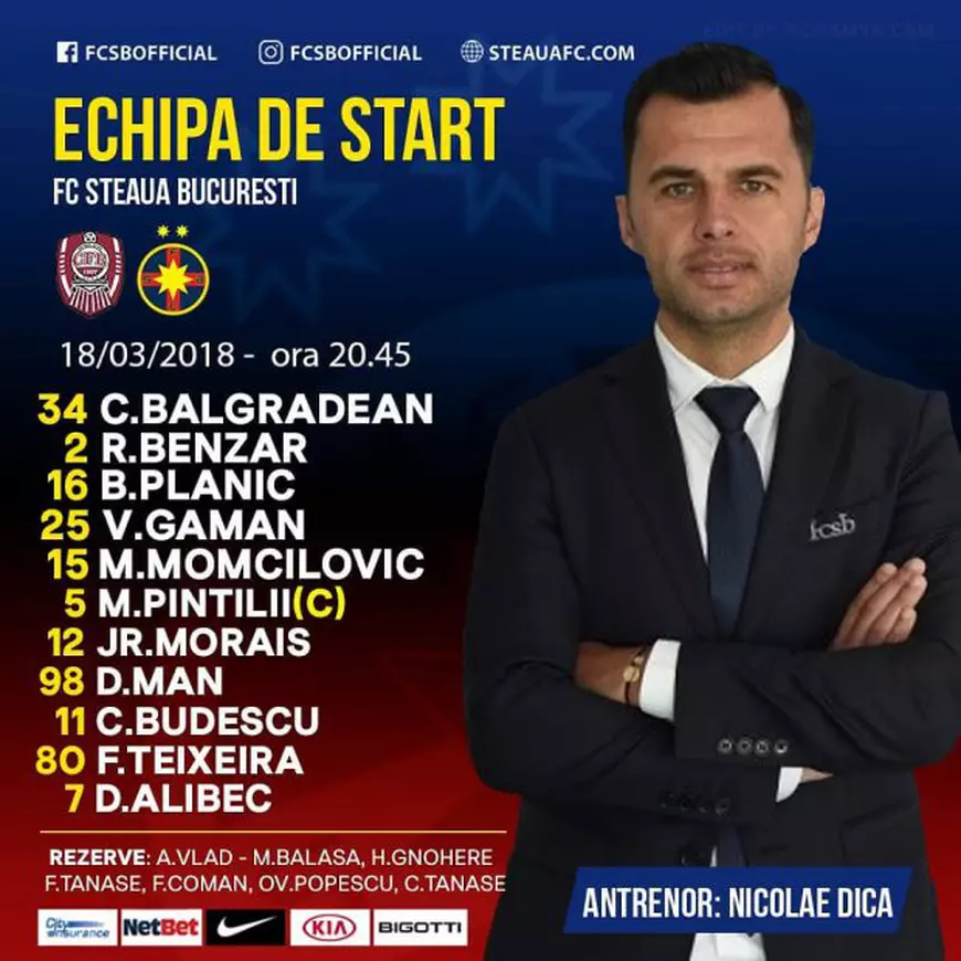 LIVE BLOG. CFR Cluj - FCSB 1-1, Liga 1, play-off, etapa 2. Culio a deschis scorul din penalty! Gnohere a egalat în prelungiri