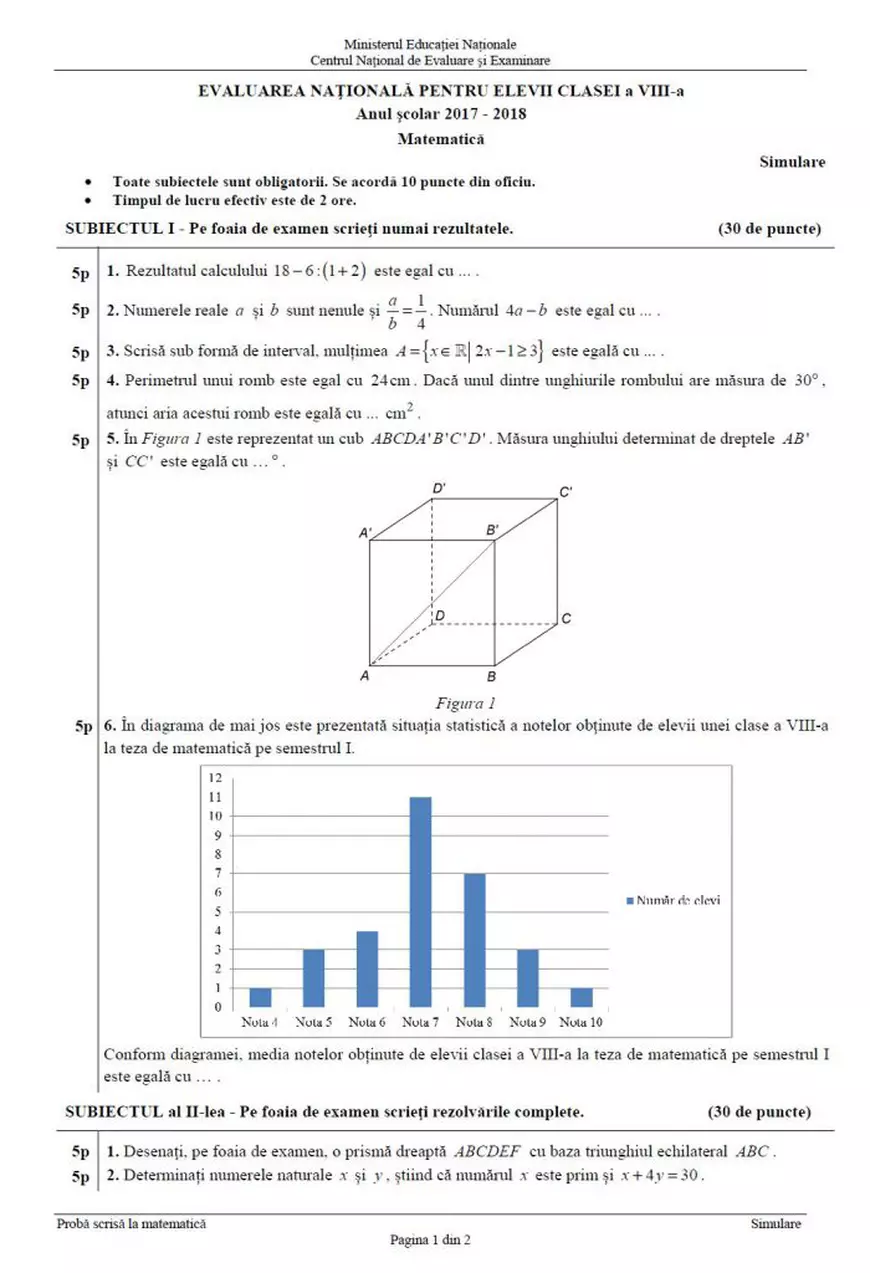 Subiectele date la simularea Evaluării Naționale 2018 la Matematică, pentru clasa a VIII-a