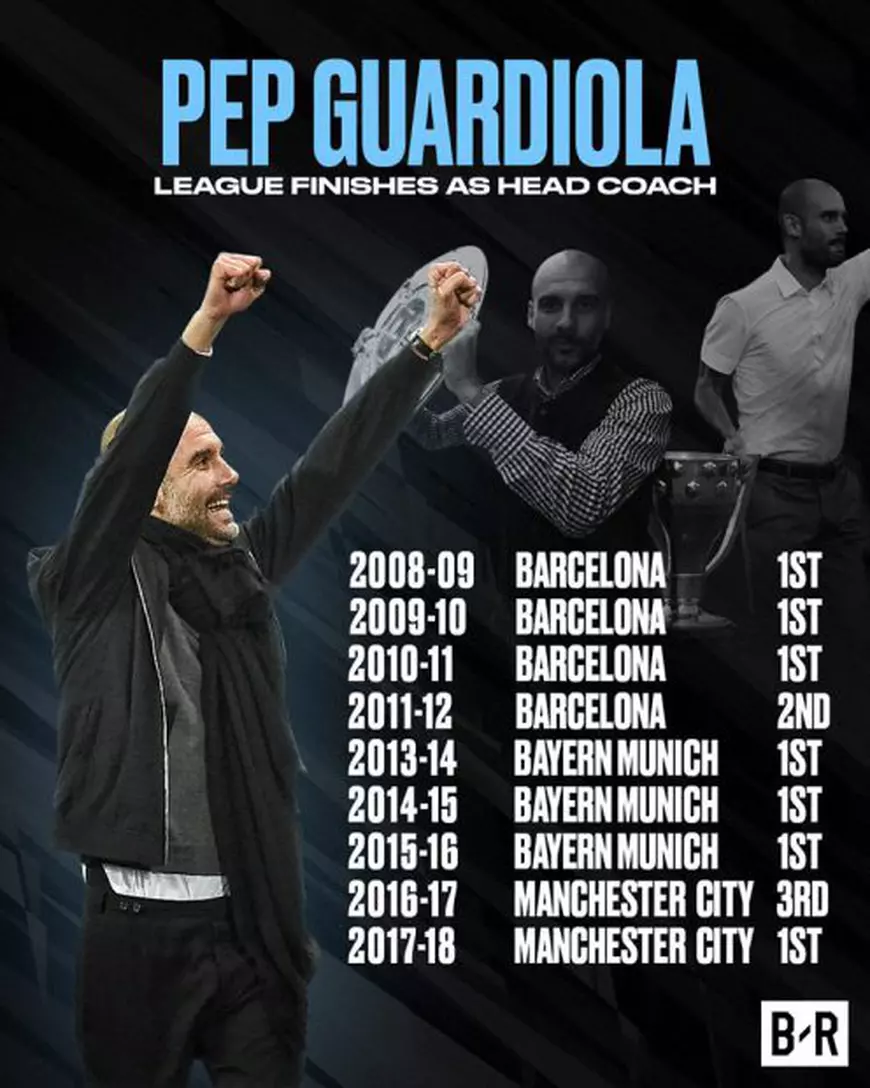 Vincent Kompany a cântat cu suporterii, după ce Manchester City a câștigat titlul / VIDEO