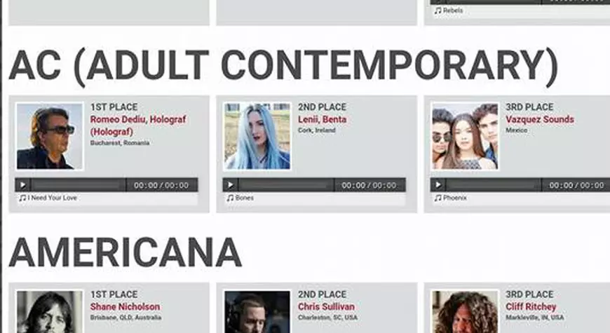 EXCLUSIV/ Romeo Dediu, chitaristul Holograf, a câștigat primul loc la cel mai mare concurs de compoziții din lume