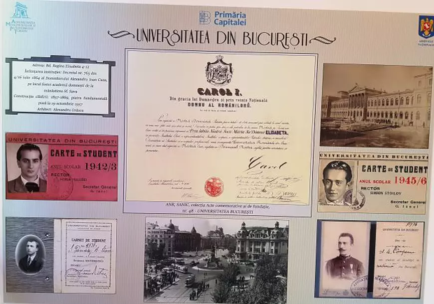 CENTENAR. Clădirile emblematice ale Bucureștiului care au contribuit la Marea Unire