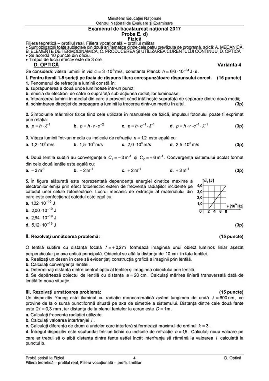 BAC 2018 Fizică. Care sunt subiectele date la Fizică la Bacalaureat 2018