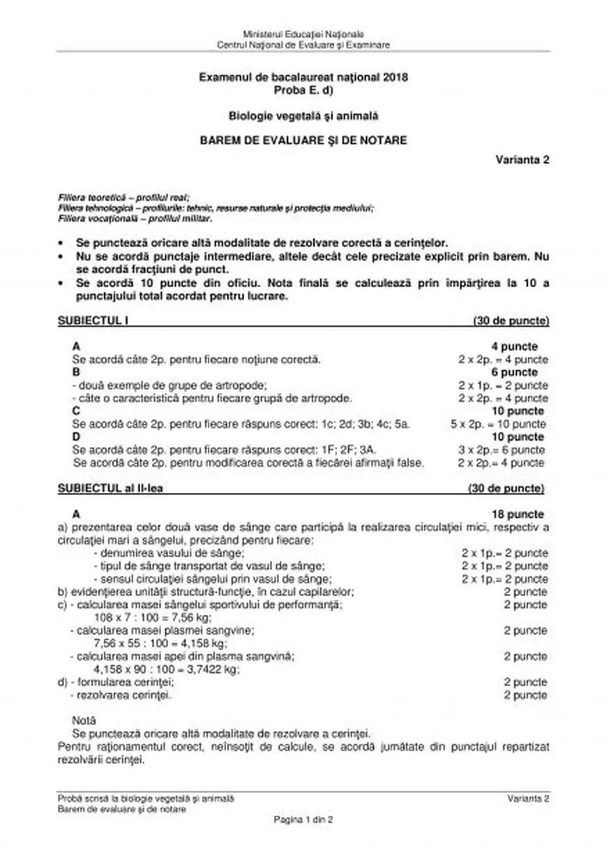 BAC 2018 Biologie. Care sunt subiectele date la Bacalaureat 2018 la Biologie