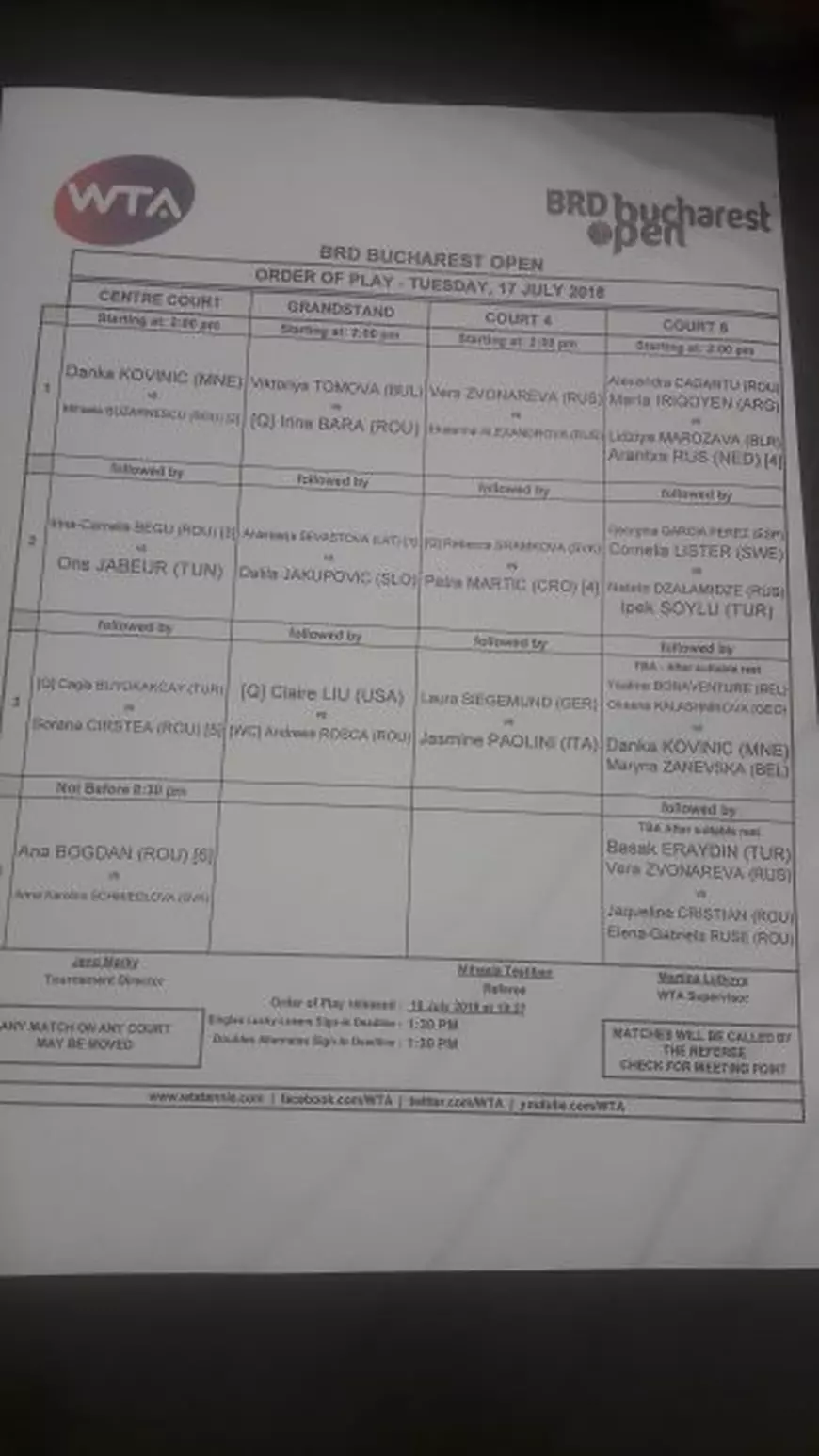 BRD Bucharest Open 2018. Begu și Mitu au câștigat finala la dublu. Sevastova s-a impus la simplu