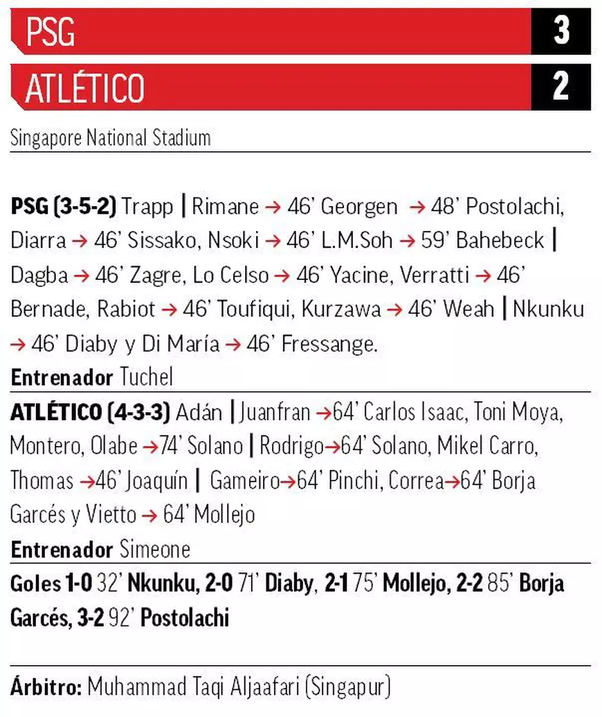 Supercupa Europei 2018: Real Madrid - Atletico Madrid 2-4. Lopetegui, debut de coșmar pe banca ”galacticilor”. Atletico a luat trofeul, după prelungiri