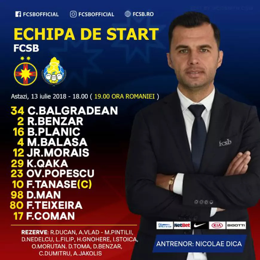 FCSB - Al Gharafa 2-1, ultimul amical al echipei lui Dică. Au marcat Man și Jakolis