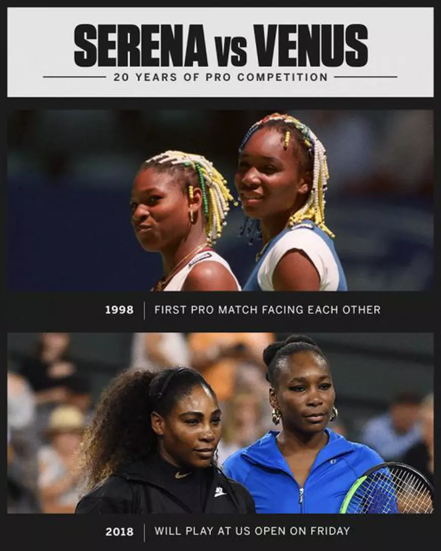 Serena Williams - Venus Williams, în turul III de la US Open. Victorie clară pentru fostul lider WTA. În optimi, cu Kaia Kanepi