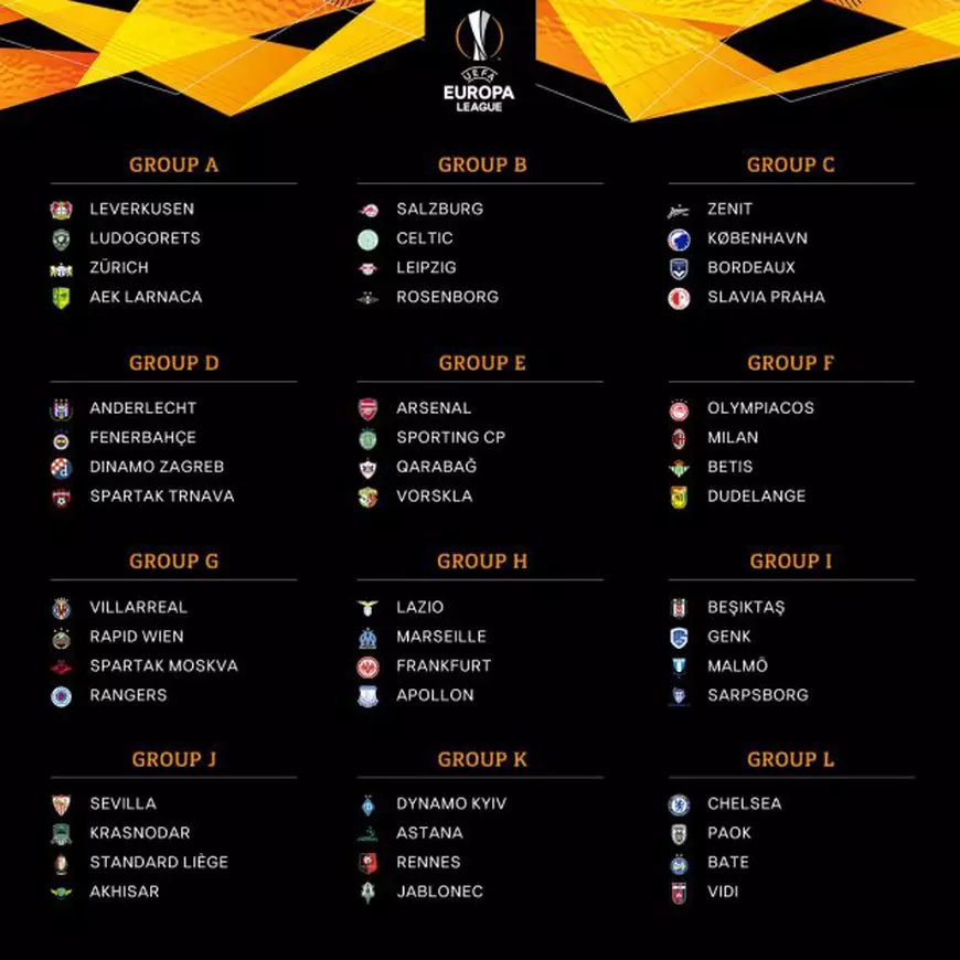 Grupele din Liga Europa, 2018-2019. Cu cine a picat echipa lui Răzvan Lucescu