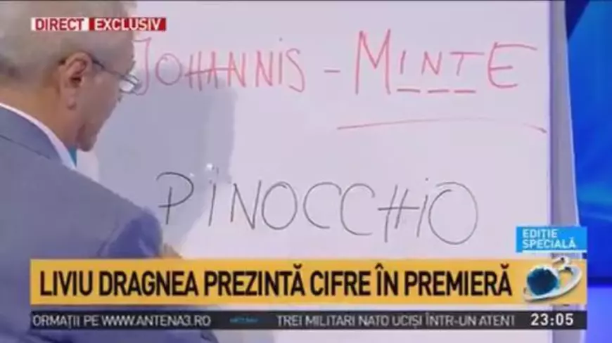 Mesajul lui Liviu Dragnea pentru președinte, în direct: „Iohannis M...E”. Ce a vrut să transmită liderul PSD