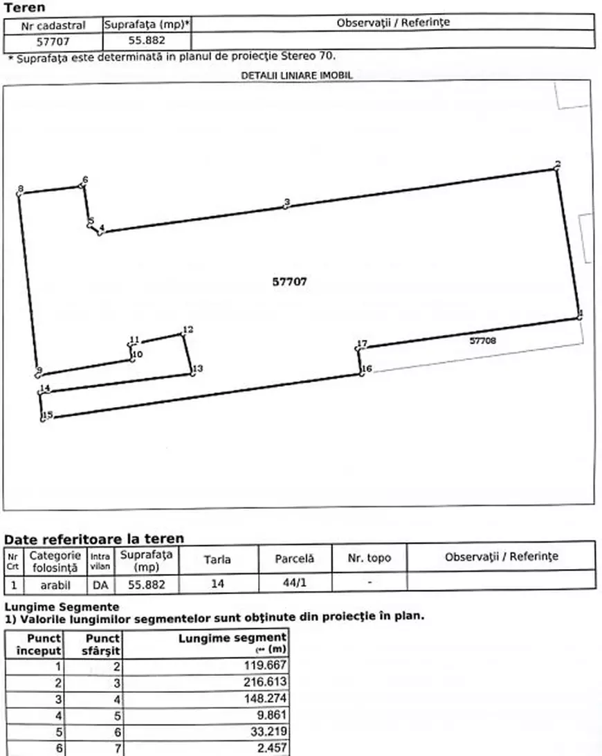 Caracatiţa terenurilor de la Aeroportul Otopeni: Gigi Becali a cumpărat cu un euro metrul pătrat și-l poate vinde cu 25, dar spune că va accepta orice preț al statului! “Eu trăiesc în creștinism, nu în capitalism”