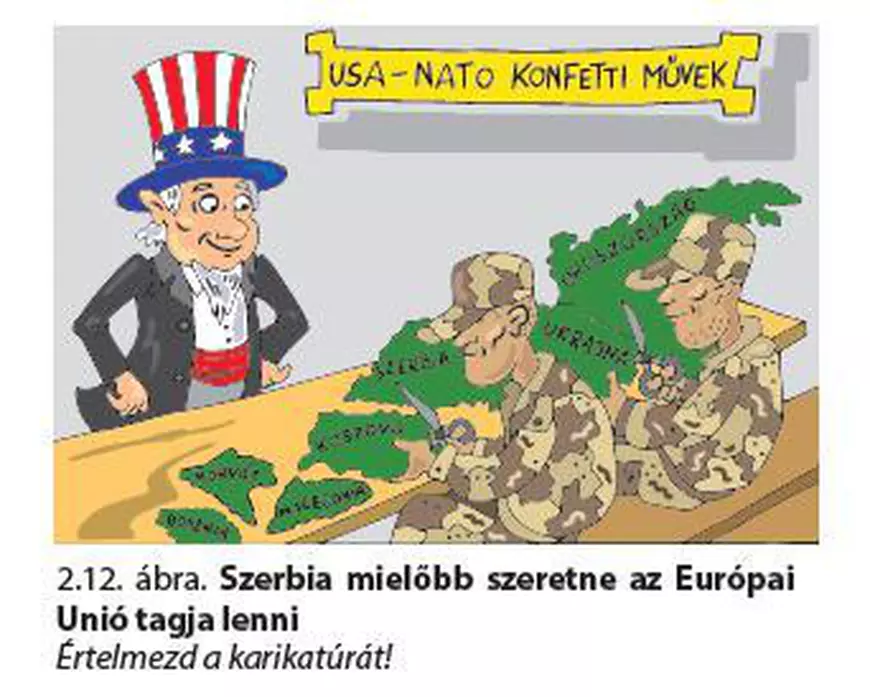 Caricaturi politice într-un manual școlar din Ungaria: Transilvania este casa maghiarilor, Germania este o scroafă care hrănește mai multe țări europene