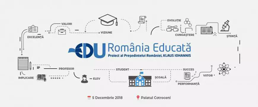 UPDATE. Klaus Iohannis prezintă rezultatele proiectului "România Educată": "Nu este programul meu electoral!"