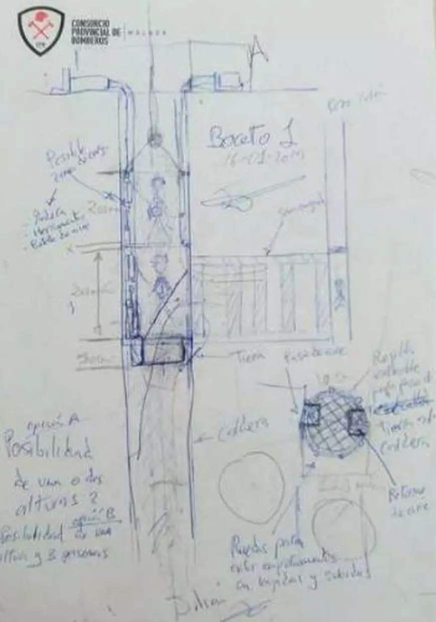 Operațiunea de salvare care ține Spania în suspans. Planul autorităților pentru a ajunge la Julen, copilul căzut într-un puț în urmă cu opt zile