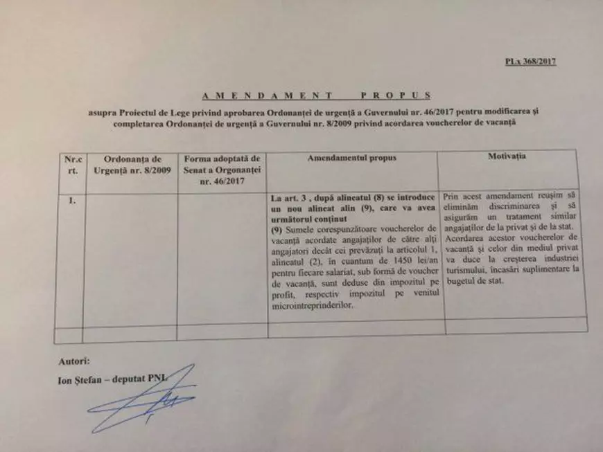 Angajaţii din privat ar putea primi şi ei vouchere de vacanţă. Proiect PNL depus în Parlament