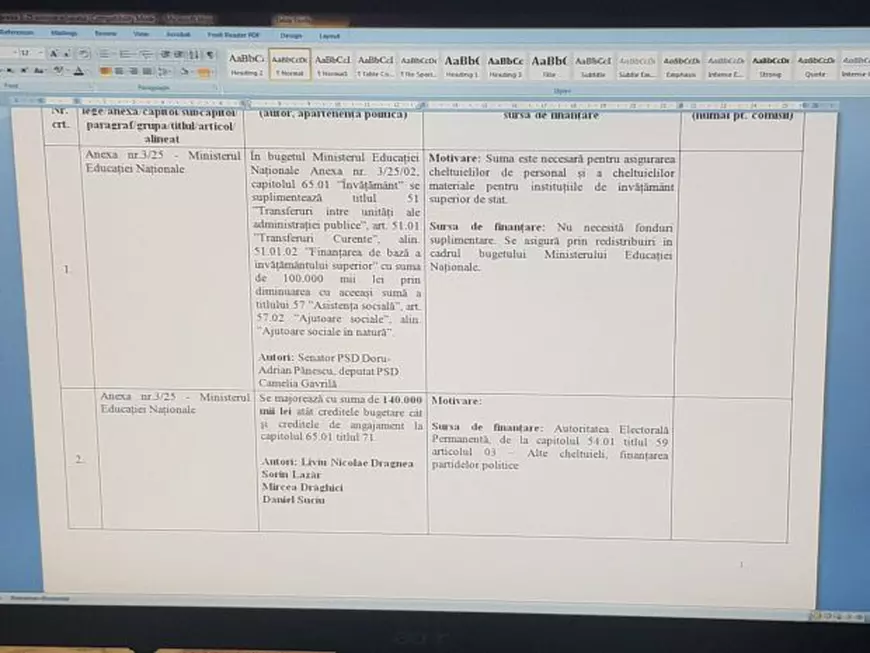 UPDATE. Liviu Dragnea ia bani de la finanţarea partidelor şi îi dă pentru masă caldă în şcoli. Amendamentul a apărut în comisia de buget-finanţe, Opoziţia acuză PSD de plagiat