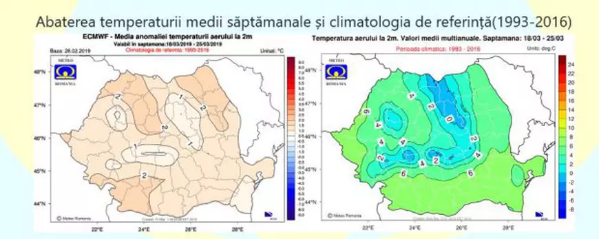 Prognoza meteo în intervalul 4 martie - 1 aprilie. Începe să se încălzească, dar nu scăpăm de ploi