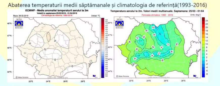 Prognoza meteo în intervalul 4 martie - 1 aprilie. Începe să se încălzească, dar nu scăpăm de ploi