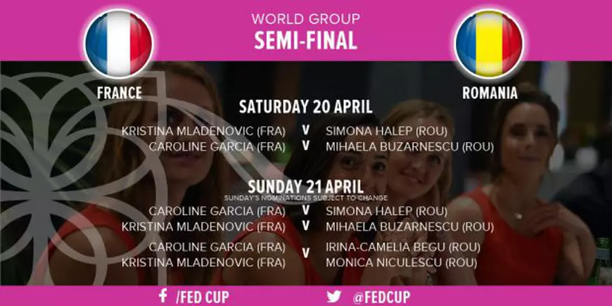 LIVE BLOG & VIDEO | Franța - România 3-2, în semifinalele Fed Cup 2019. Notre respect, fetelor! Ați luptat ca-ntotdeauna, ați pierdut ca niciodată!