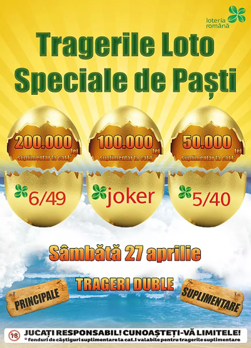 Loteria Română organizează o Tragere Specială de Paște. Care e programul agențiilor Loto, în minivacanța de Paște și 1 Mai