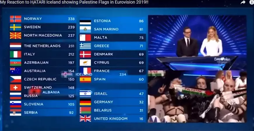 Mesaj de pace între Israel și Palestina, pe scena Eurovision din Tel Aviv. Publicul a huiduit