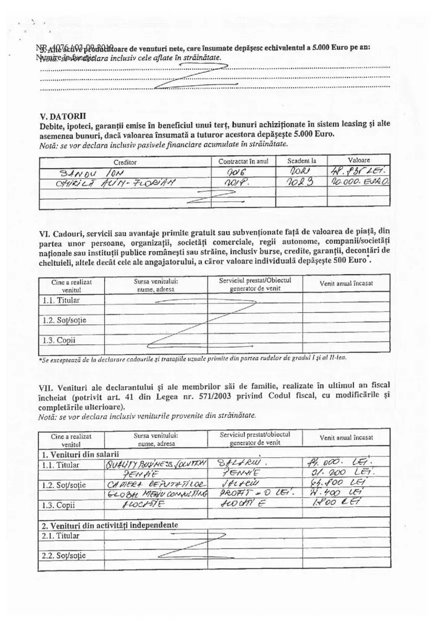 Dan Chirilă, propunerea premierului Viorica Dăncilă pentru funcția de ministru de Interne, s-a pensionat la 39 de ani cu peste 7.500 lei/lună