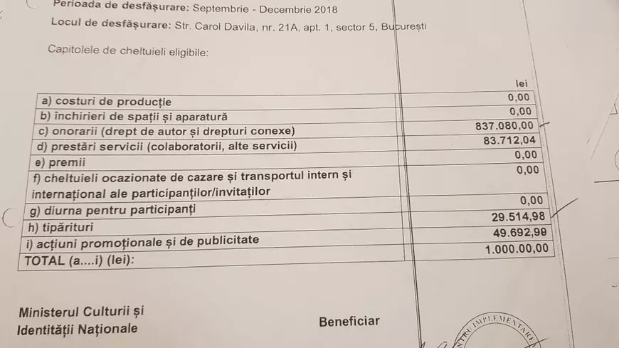 Cum a obținut asociația lui Alexandru Cumpănașu un milion de lei ca să realizeze 3 broșuri în Anul Centenar: Peste 600.000 de lei pentru 50 de pagini de copy / paste din Google și Wikipedia