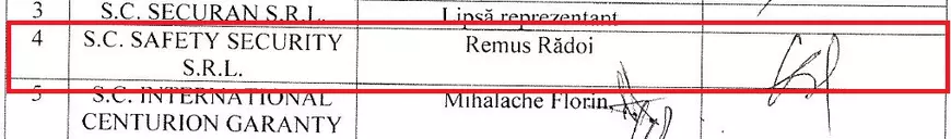 Instituțiile statului au umplut de bani firma lui Remus Rădoi, prietenul DIICOT Olt. Contracte de 4.000.000 € încheiate, între altele, cu CET Govora, CFR sau ANCOM