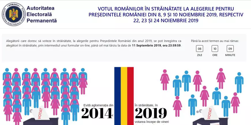 VIDEO GHID. Cum se votează prin corespondență la alegerile prezidențiale. Termenul limită pentru înscriere: 11 septembrie