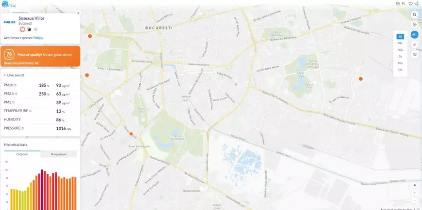 Praful din atmosferă, criminalul nevăzut. Care sunt zonele din București unde poluarea este de peste patru ori mai mare decât limitele admise