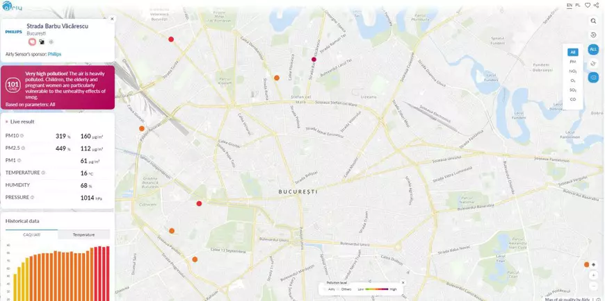 Praful din atmosferă, criminalul nevăzut. Care sunt zonele din București unde poluarea este de peste patru ori mai mare decât limitele admise
