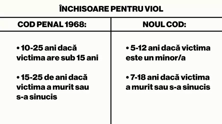 Cultul lui Pomohaci | Cât de ușor scapă de închisoare pedofilii din România. ”Ar fi trebuit să fie închis pentru ce mi-a făcut, dar e liber. Nu înțeleg! Legislația este greșită”