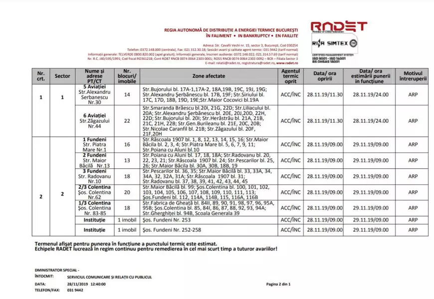 Trei spitale din București nu au apă caldă și căldură, după o avarie RADET
