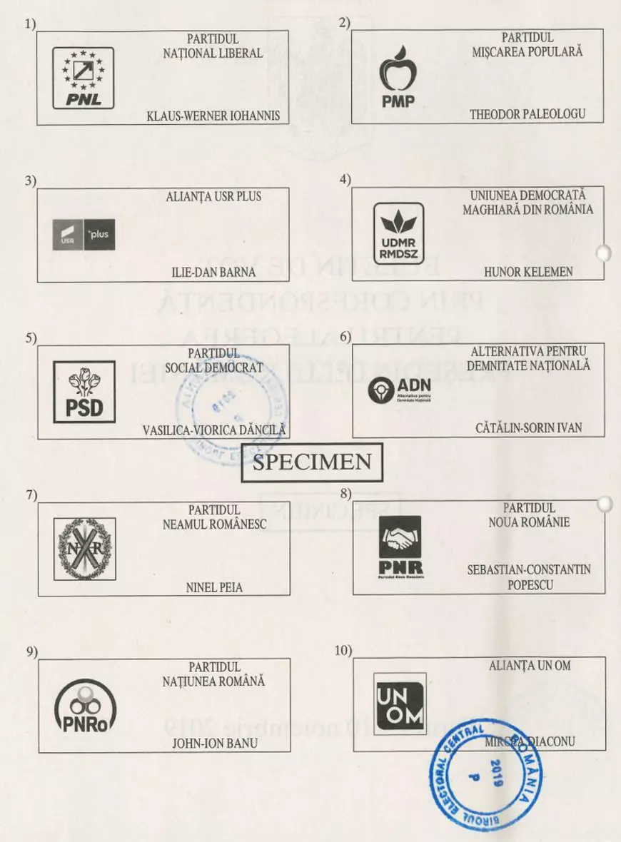 Cum arată buletinul de vot pentru turul 2 al alegerilor prezidențiale 2019