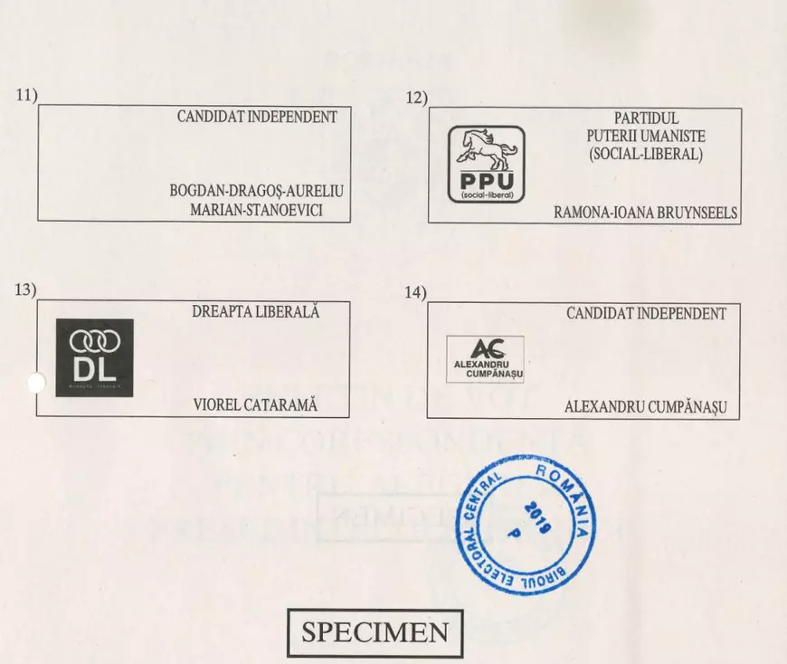Cum arată buletinul de vot pentru turul 2 al alegerilor prezidențiale 2019