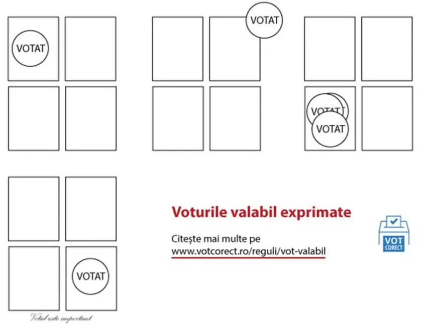 La ce să fii atent când votezi, ca să nu-ți anulezi votul la alegerile prezidențiale