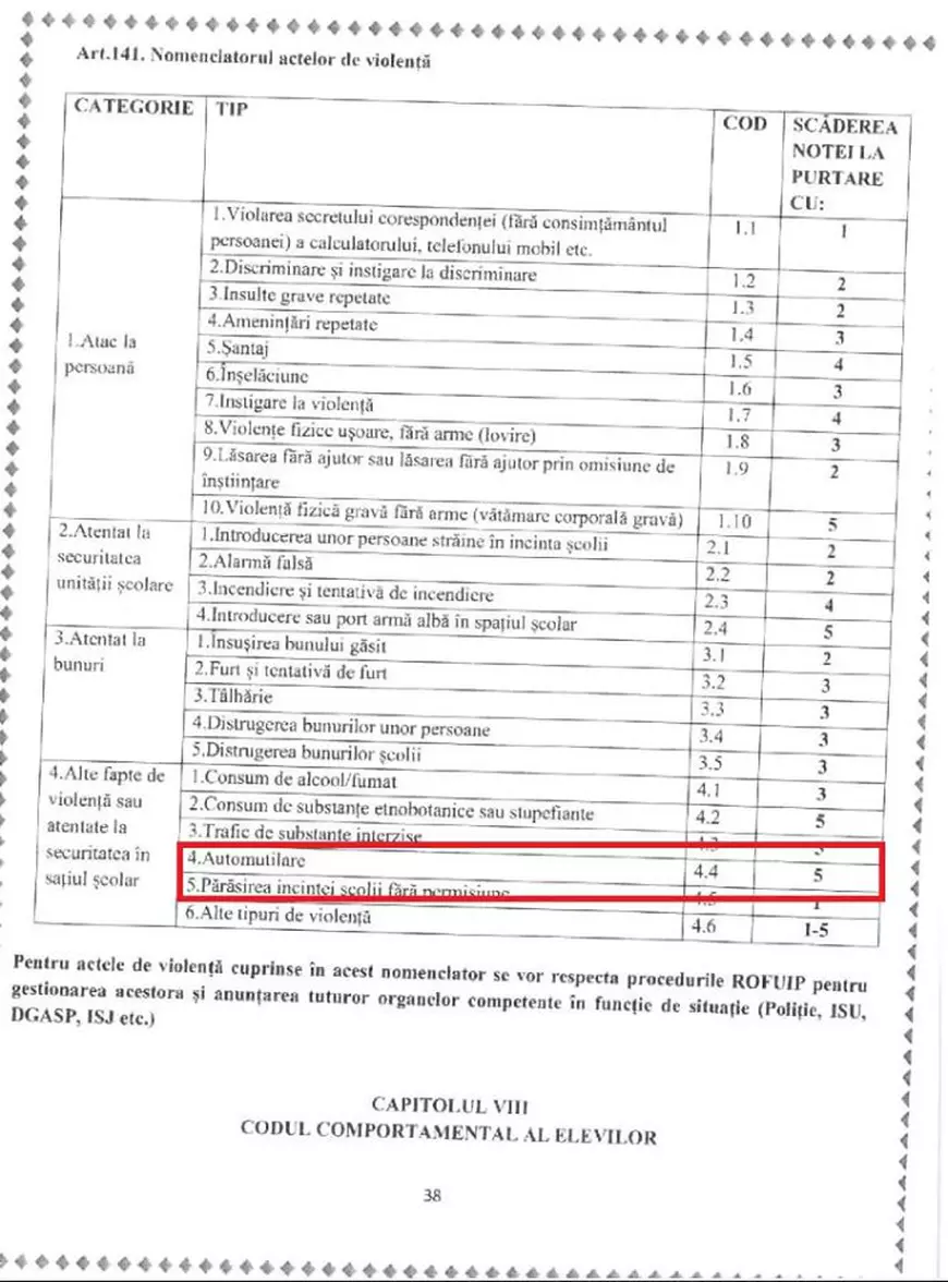Elevii unei școli din Constanța sunt lăsați repetenți dacă se automutilează. Modificarea regulamentului care a stârnit critici