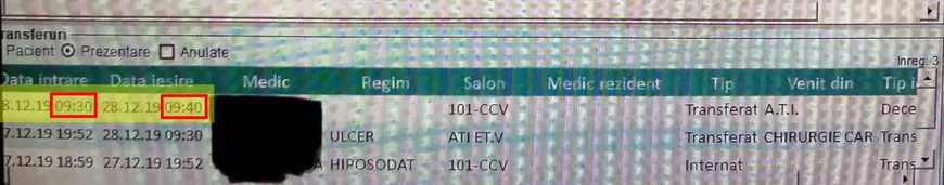 Documente din Spitalul Inimii de la Cluj: România nu își numără morții din secțiile de anestezie și terapie intensivă! Îi mută fictiv pe secții și mor după fix 10 minute!