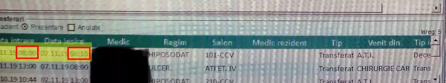 Documente din Spitalul Inimii de la Cluj: România nu își numără morții din secțiile de anestezie și terapie intensivă! Îi mută fictiv pe secții și mor după fix 10 minute!