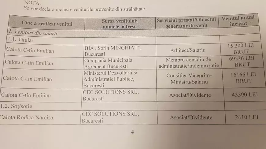 Cum prosperă un fost consilier al lui Paul Stănescu la Ministerul Dezvoltării în administraţia bucureşteană: Emilian Calotă e şef, dar şi client pentru companiile municipale