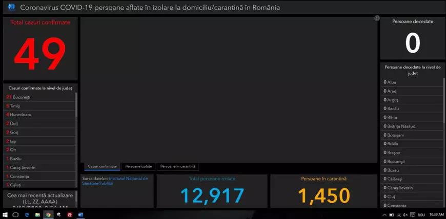 Poliția a deschis 23 de dosare penale pentru zădărnicirea combaterii bolilor și pentru comunicarea de informații false