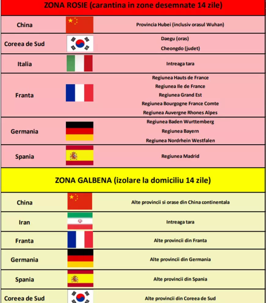 Wizz Air anulează mai multe zboruri din Germania către România