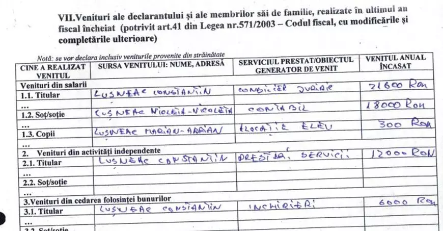 Firma fondată de juristul DSP Botoșani face dezinfecția orașului. E “trecută” pe soție și abonată la contracte cu spitalele din județ