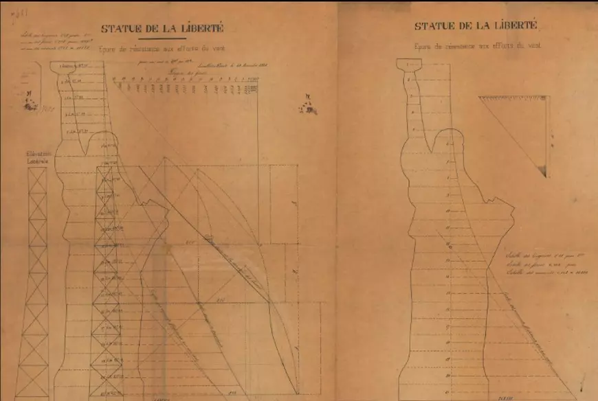 Cum trebuia să arate Statuia Libertăţii de la New York, conform schiţelor descoperite după mai bine de un secol