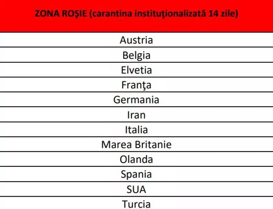 Punctele de risc ale infecției cu coronavirus. Care sunt zonele roșii și zonele galbene din Europa și din lume
