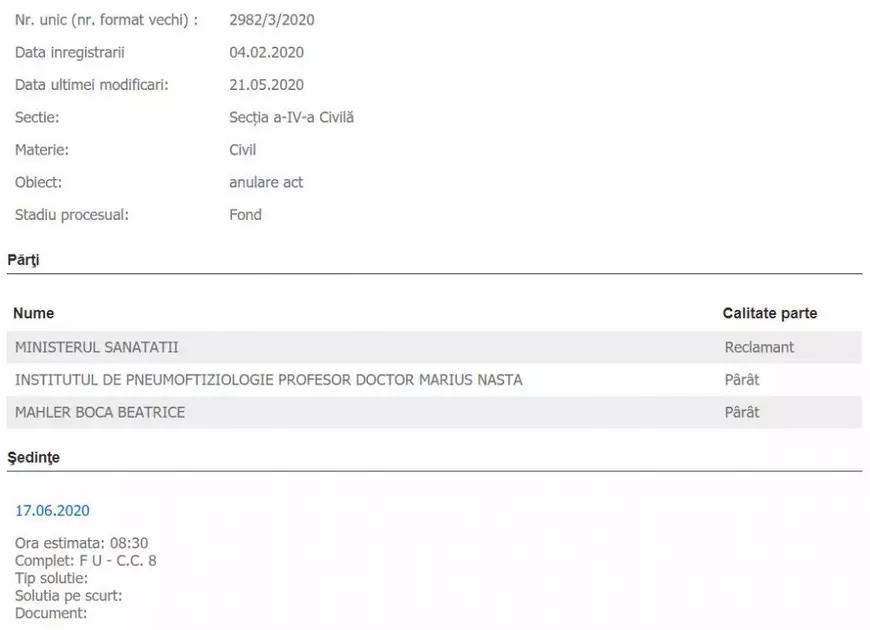 Beatrice Mahler, managerul de la “Nasta”, spitalul cu 6 asistente contaminate cu COVID-19, a fost dată în judecată de Ministerul Sănătății, pentru că și-a ocupat ilegal postul