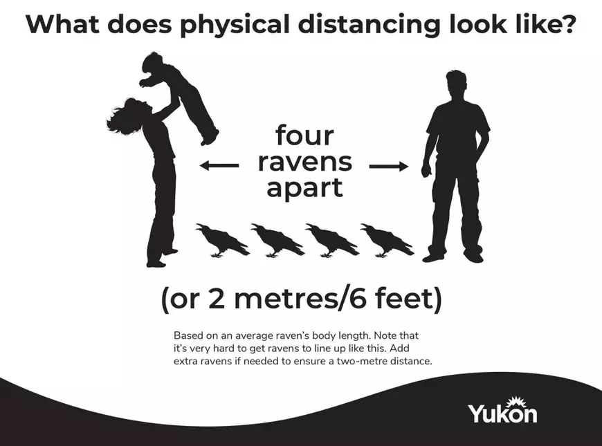 Canadienii din Yukon, sfătuiți să păstreze distanță între ei “cât un ren sau patru corbi”