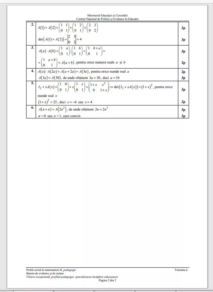 Barem subiecte BAC Matematica 2020. Care sunt rezolvările corecte ale exercițiilor de miercuri